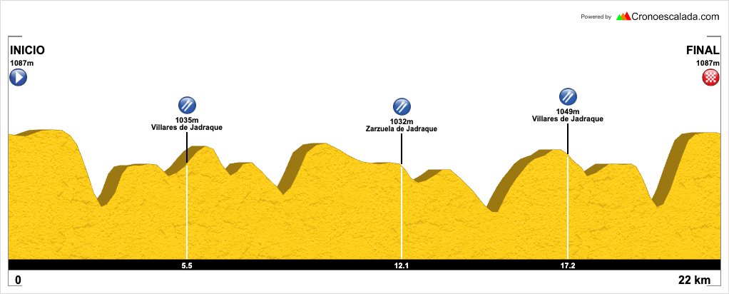IV+TRAIL+MINERO+LARGO