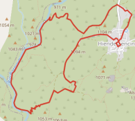 Circuito Corto 2025